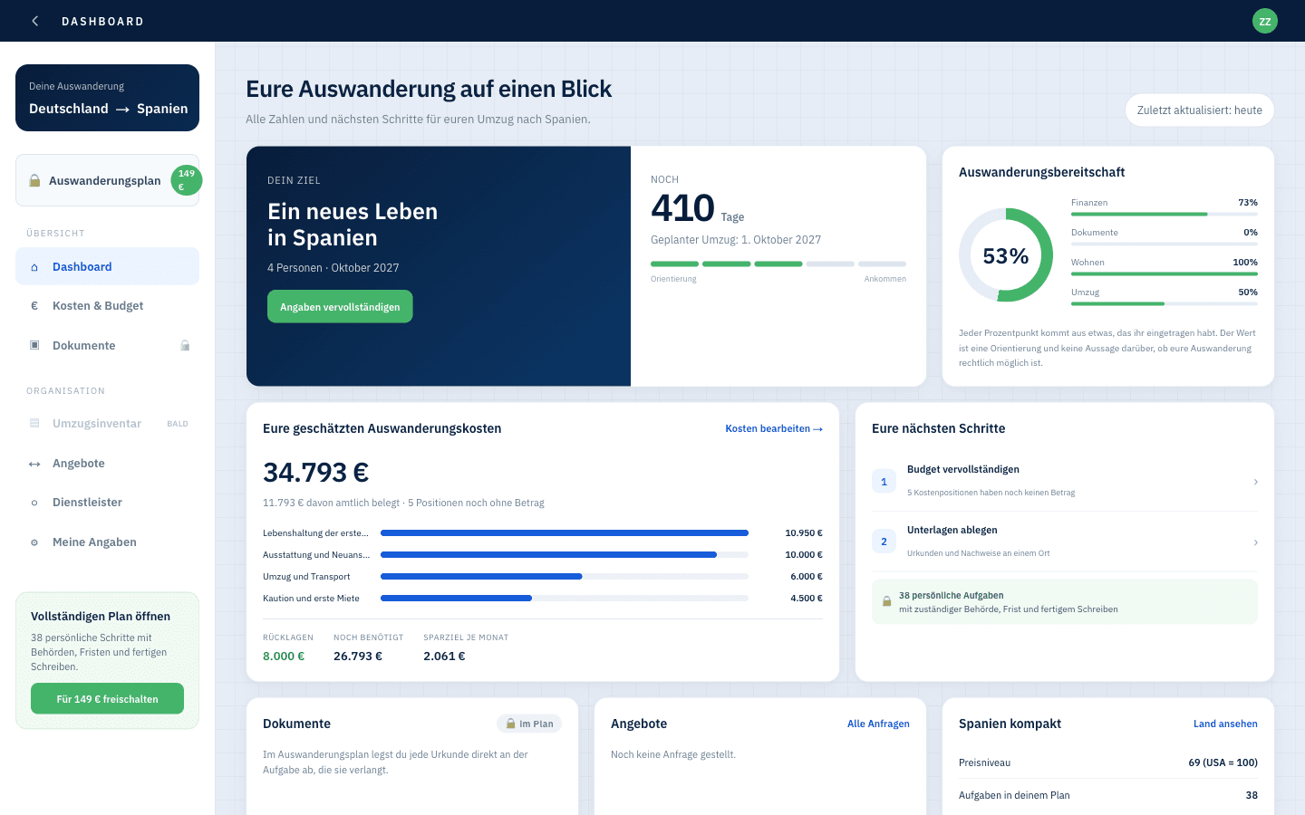 Das Dashboard mit Countdown bis zum Umzug, Auswanderungsbereitschaft, geschätzten Kosten und den nächsten Schritten